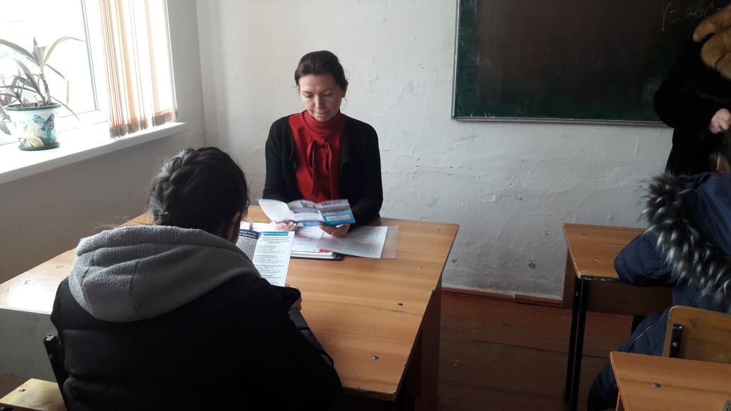 Профориентационная работа.