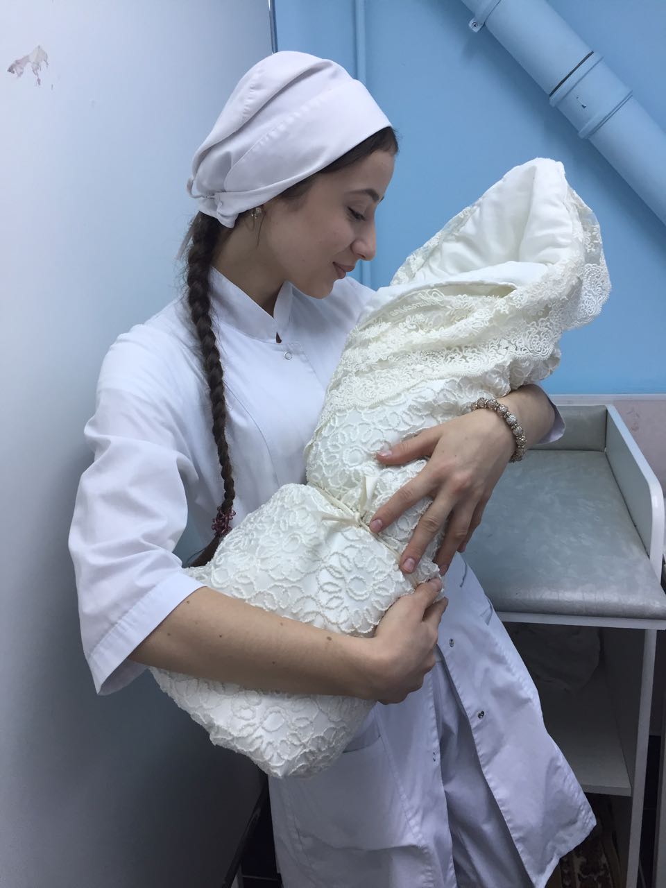 Практика студентов 