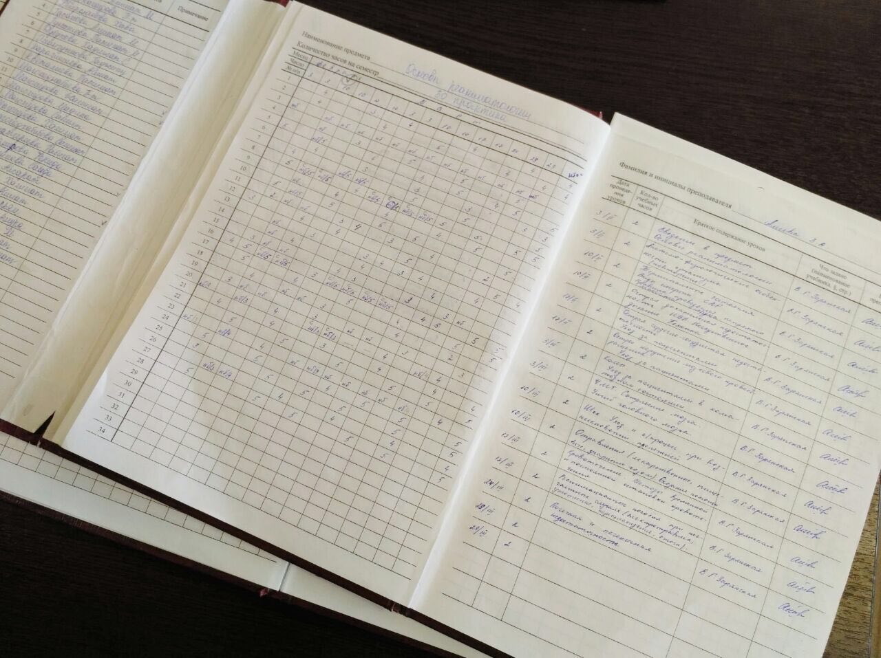 Уже совсем скоро...