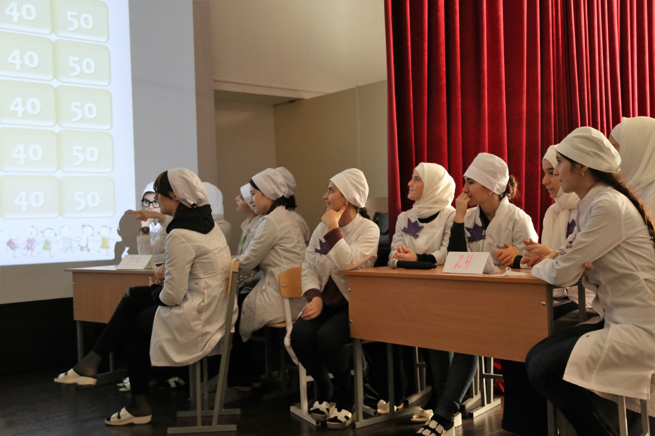 В МК им.Башларова провели интеллектуальную игру "Своя игра"