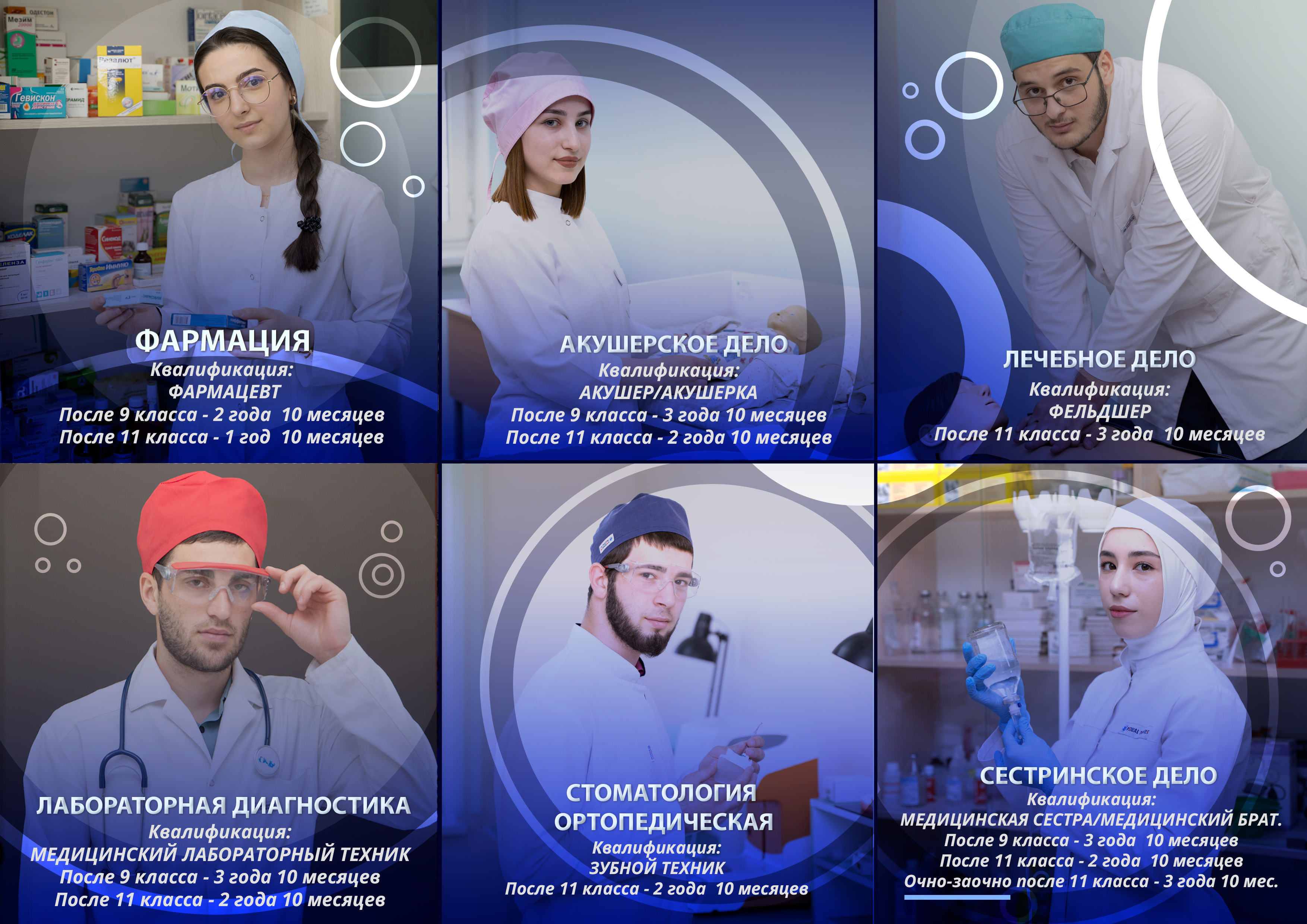 Направления для поступления