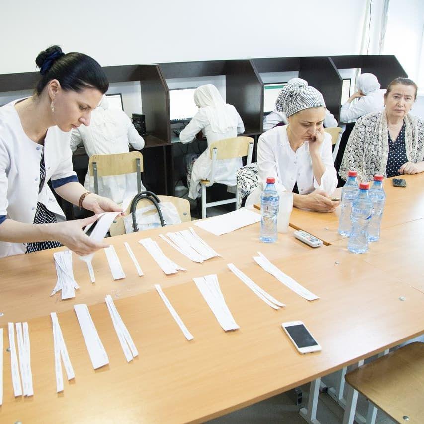 Защита дипломных работ