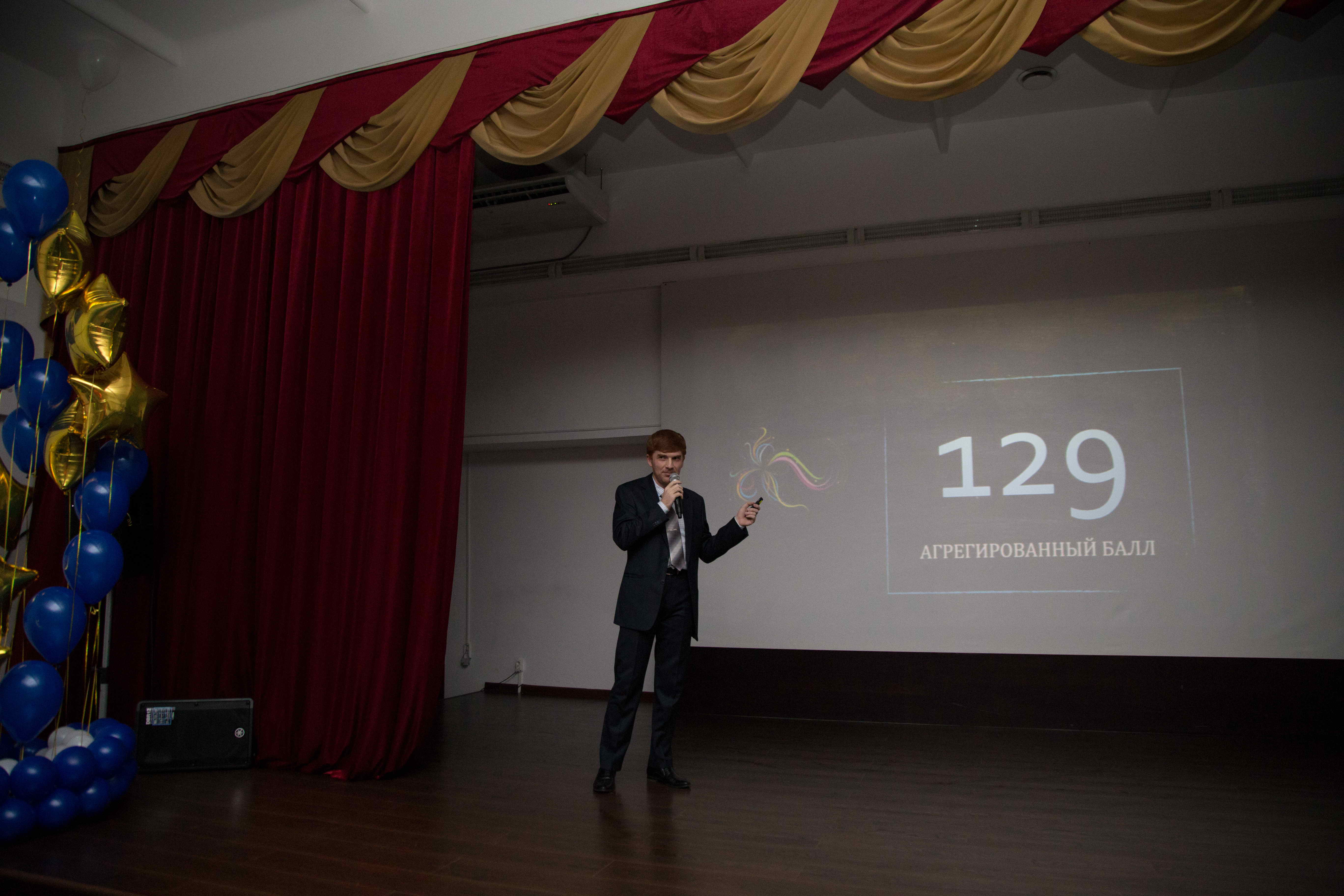 Рейтинговое тестирование