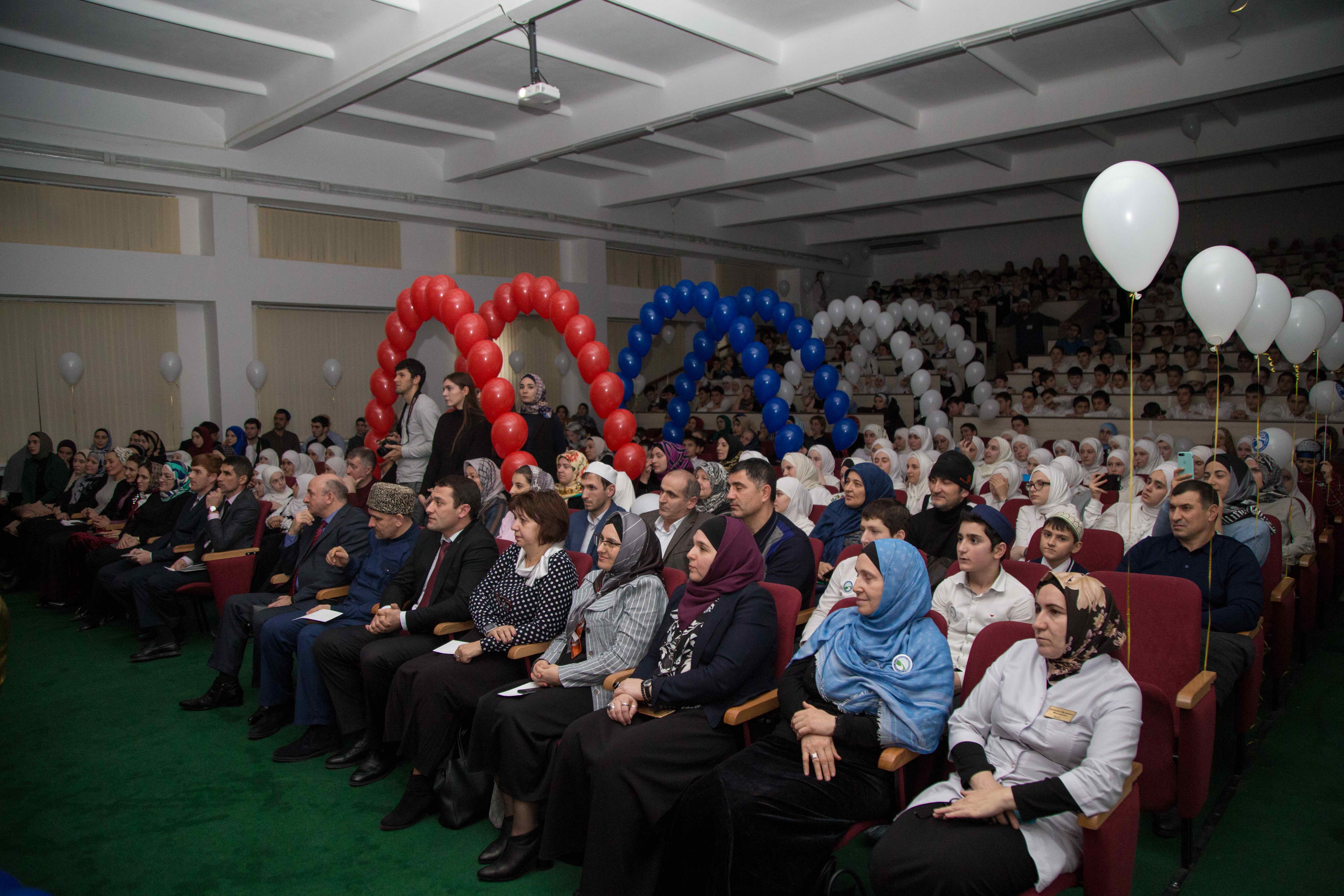 Рейтинговое тестирование
