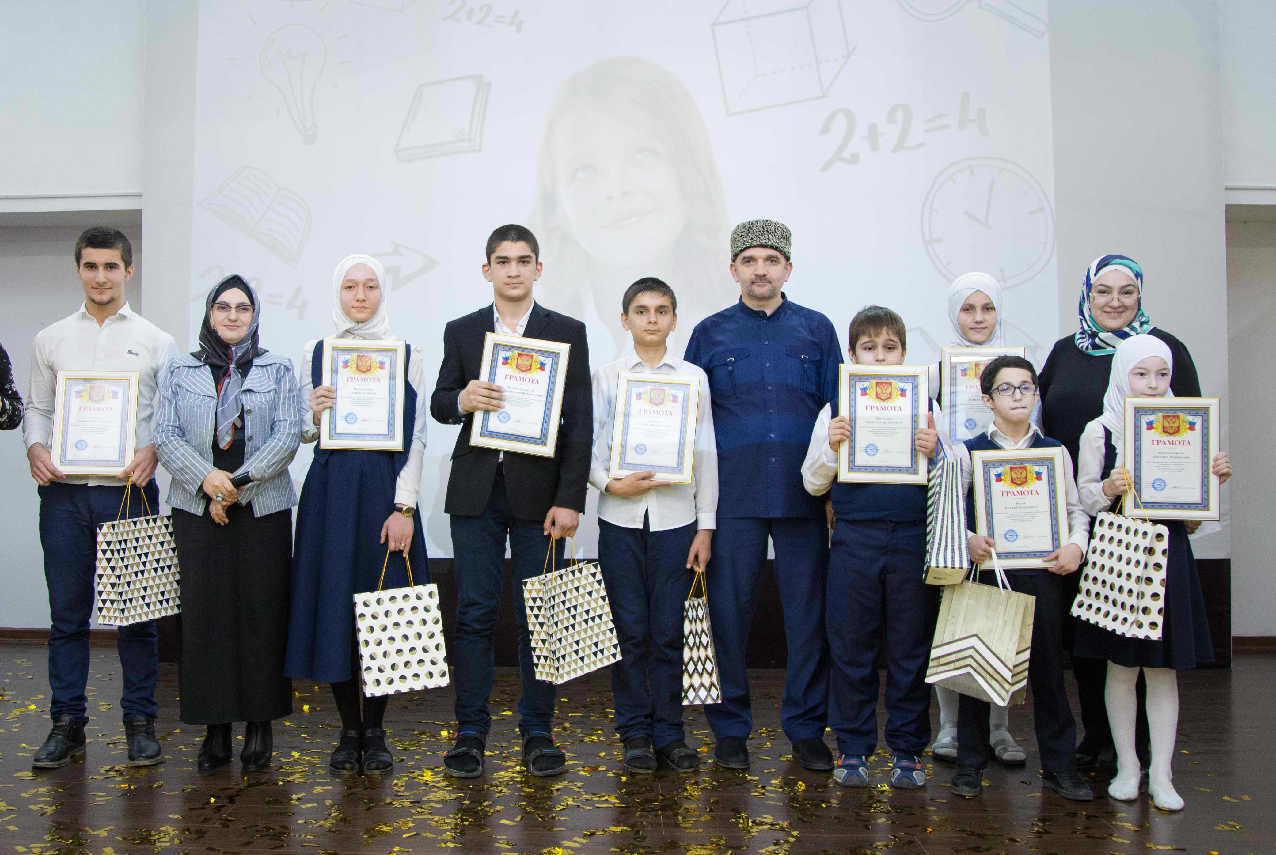 Рейтинговое тестирование